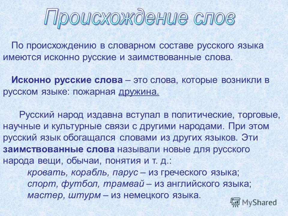 Картина происхождение слова